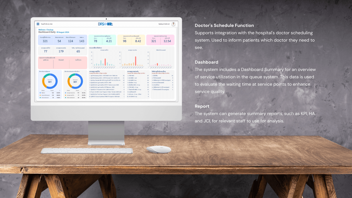 DashQueue comprehensive features overview